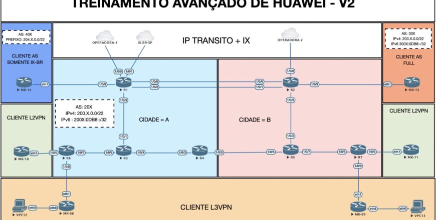 huawei-v2-